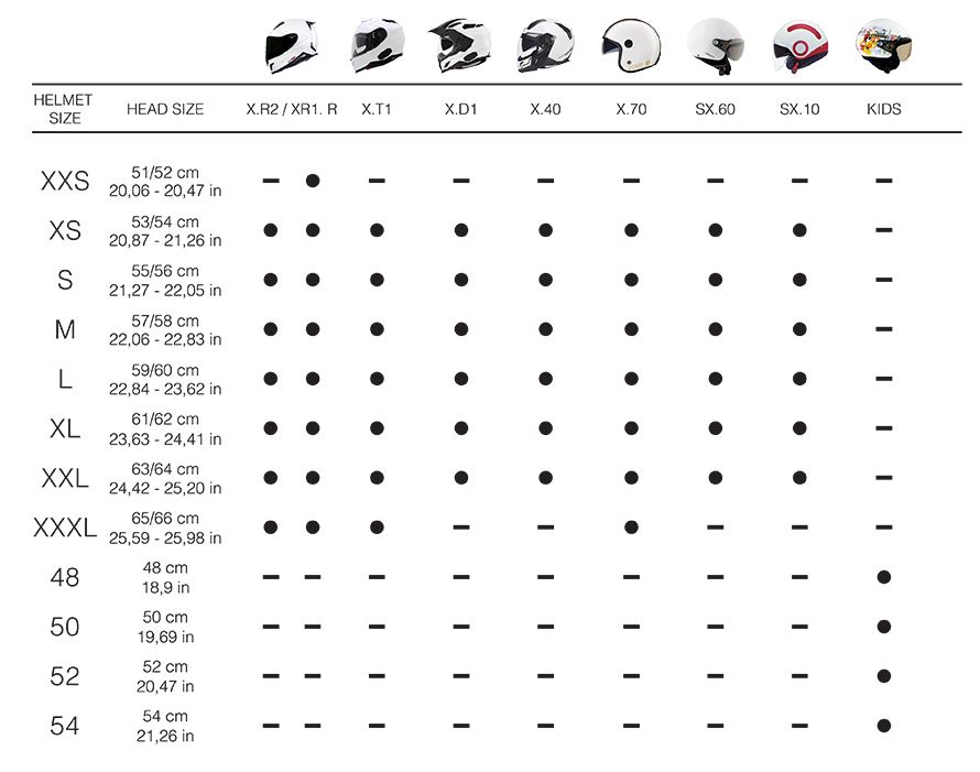 Guide des tailles - Mode Moto